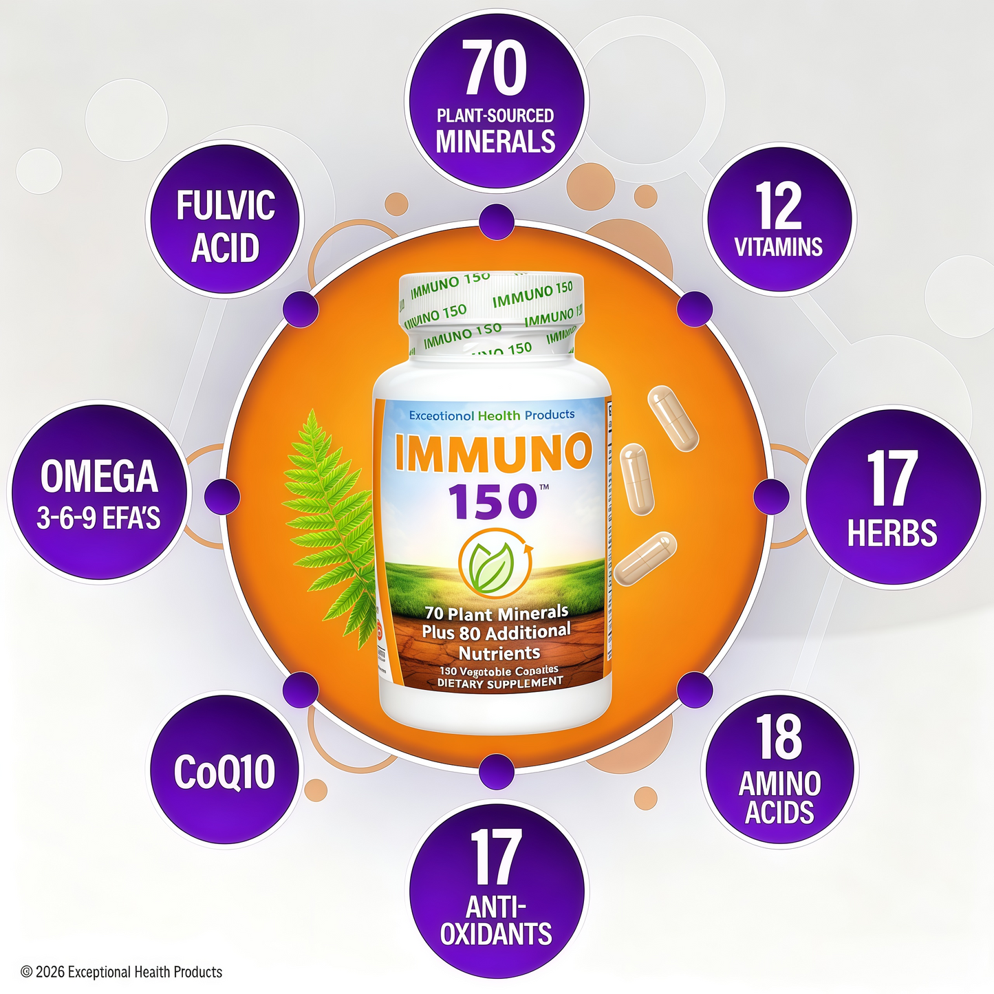 IMMUNO 150(70 Minerals + 80 Nutrients)